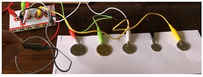 An image of the completed coin and Makey Makey set up